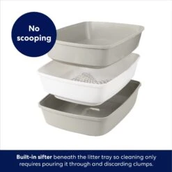 Frisco Sifting Cat Litter Box, Large -Frisco Pet Hub 155658 PT2. AC SS1800 V1675279581