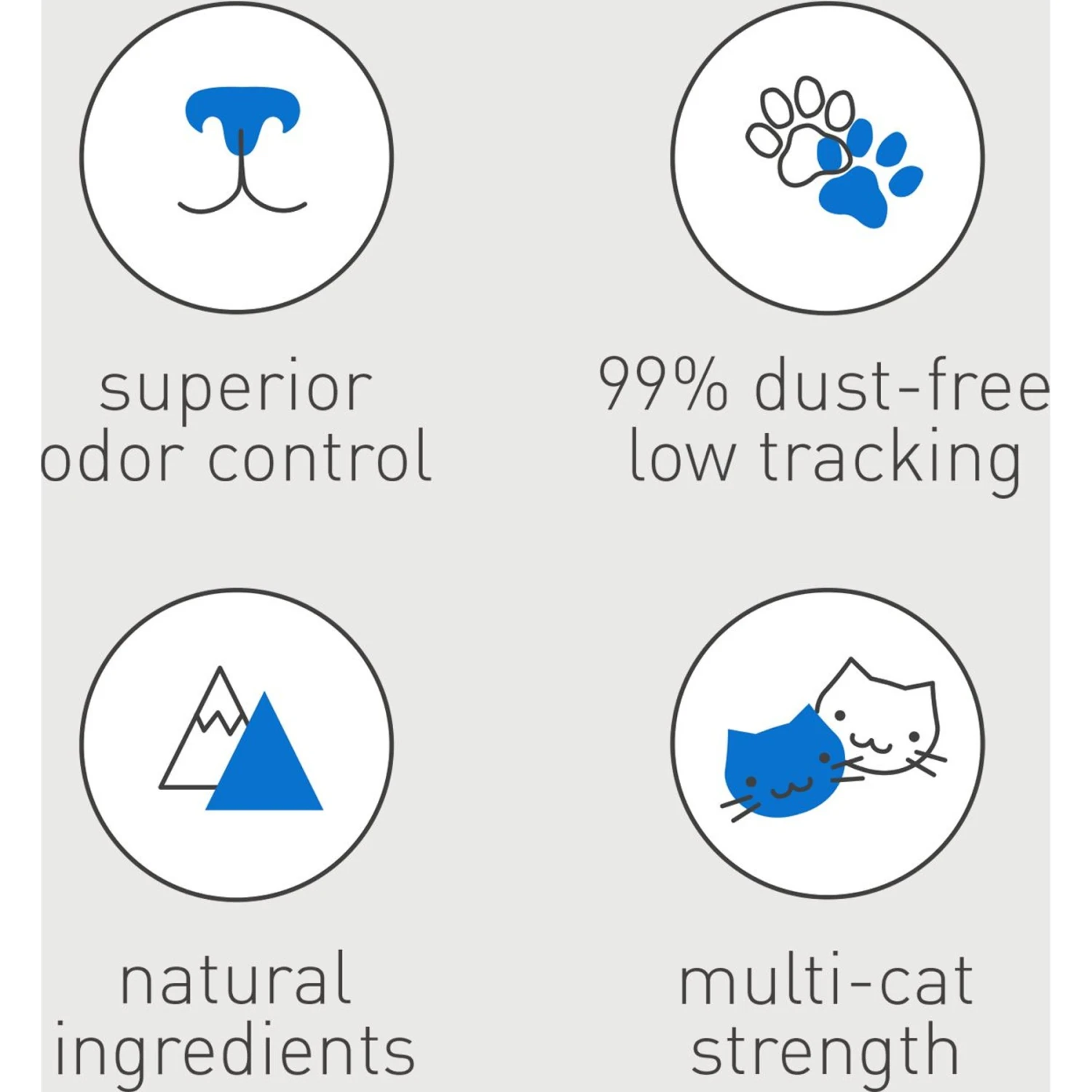 Frisco Butterfly Cat Tracks Cat Toy & Dr. Elsey's Ultra Unscented Clumping Clay Cat Litter Frisco Butterfly Cat Tracks Cat Toy & Dr. Elsey's Ultra Unscented Clumping Clay Cat Litter -Frisco Pet Hub 293022 PT8. AC SS1800 V1700675838
