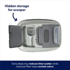 Frisco Mega Deluxe Litter Box -Frisco Pet Hub 526526 PT2. AC SS1800 V1675280048